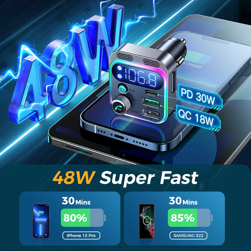 2023 Bluetooth 5.3 FM Transmitter for Car