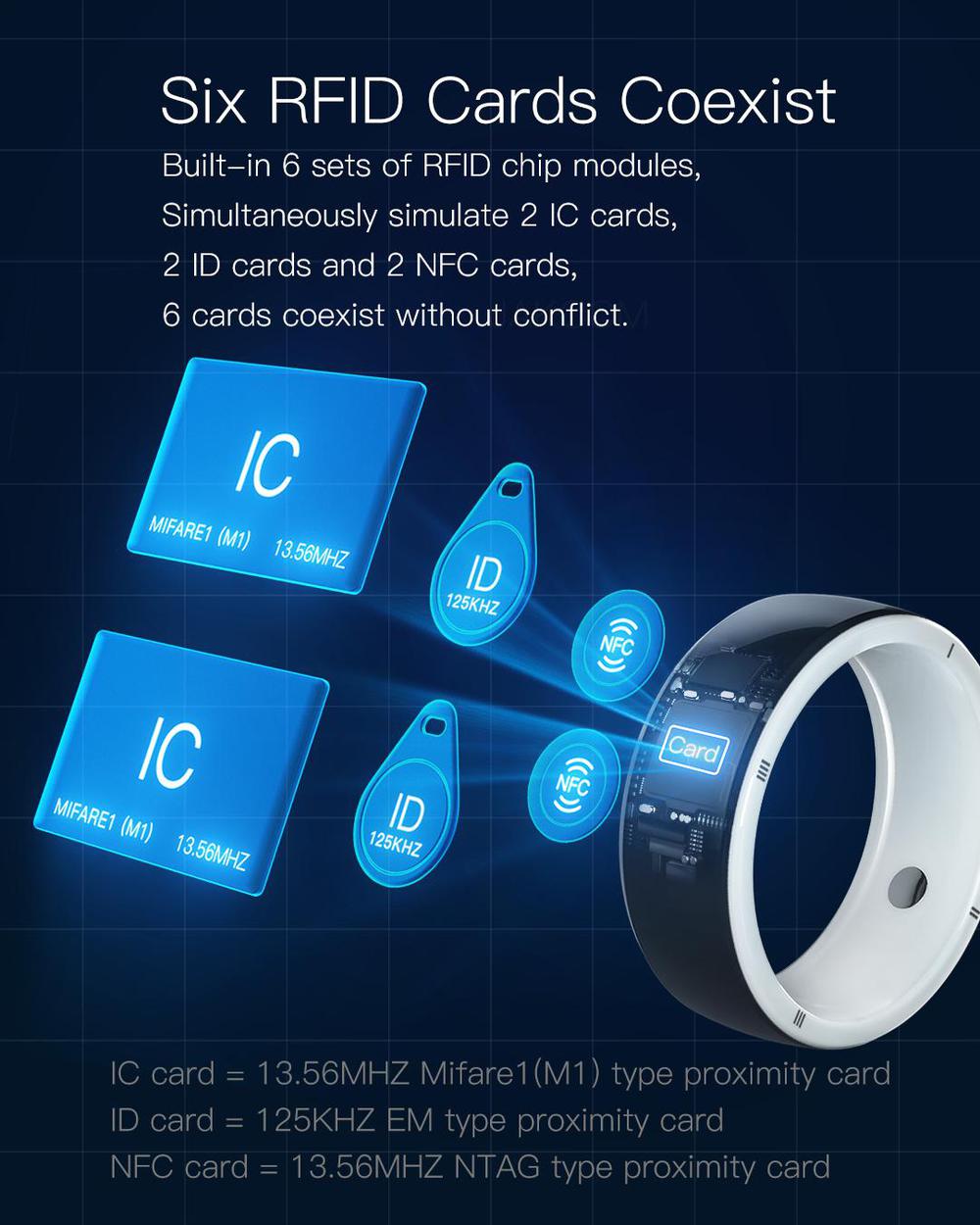 R5 Smart Ring for GPS,ID,IC,NFC IOS Android