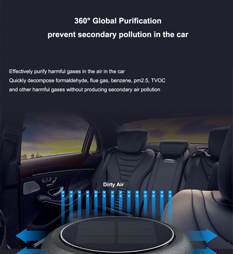 Car Air Ionizer HEPA Filter Solar Negative Ion Deodorant